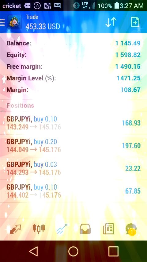 Account Management