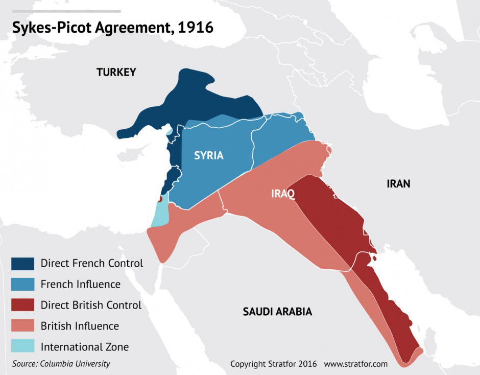 The Sykes-Picot Agreement (May 1916)