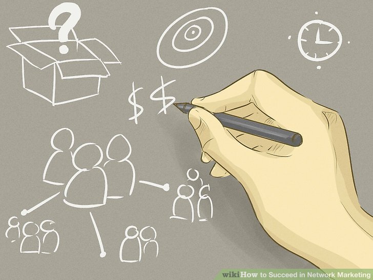 Draw up a business plan.
