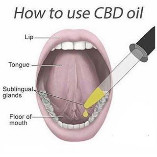 How to Use CBD Oil