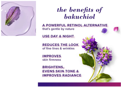 What is Bakuchiol?