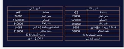 محلات للبيع بمدينة العبور للبيع بالتقسيط على 4 سنوات image