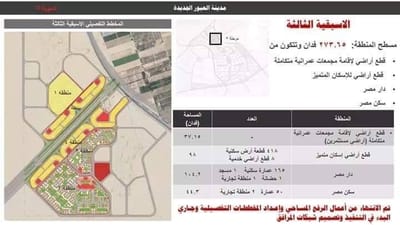 التخطيط التفصيلي لـمناطق مدينة العبور الجديدة لمنطقة 2600 فدان image