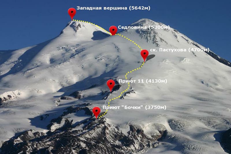 Climb Mount Elbrus: Join our Unforgettable Elbrus 5642 Climbing Expedition of 2024! Discover the Elbrus Expedition Cost and Full packege Price, Itinerary, and Fixed Departures in Russia