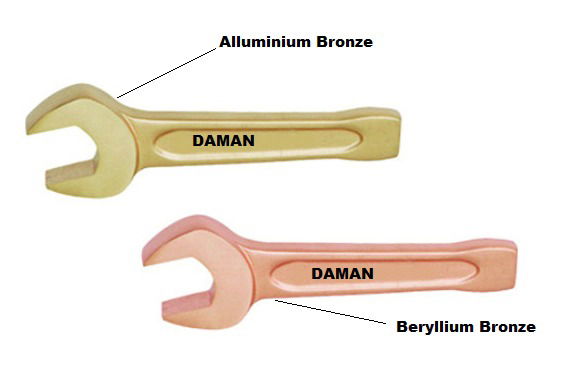 Non Sparking, Slogging Open End Spanner, | Daman Non Sparking Tools