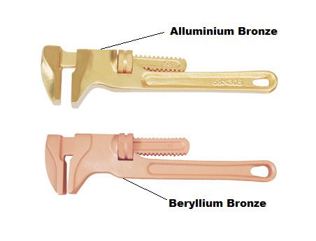 Non Sparking Monkey Wrench | Daman Non Sparking Wrench Manufacturer.