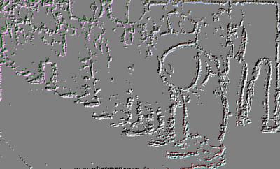 Und immer wieder - die Online-Pranger / Internet-Pranger