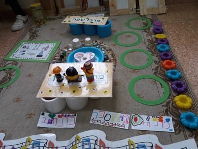 תיבות הרעיונות image