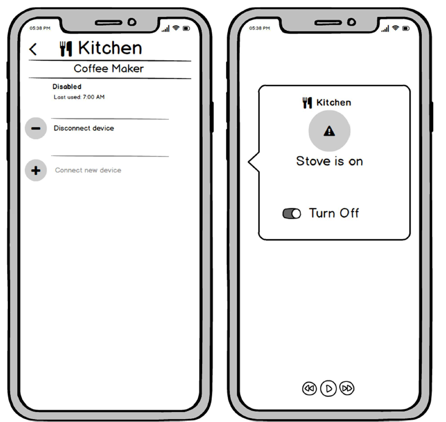 Interface Prototyping - Low Fidelity Prototype