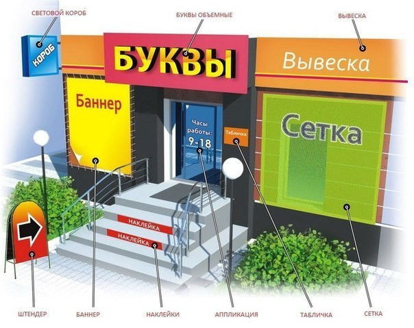 Наружная реклама