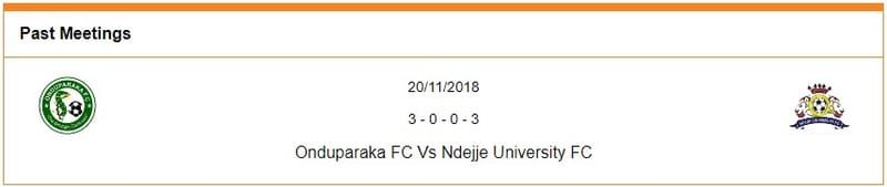ONDUPARAKA FC CLINCHES TO THE SIXTH POSITION ON THE TABLE AFTER SHARING POINTS IN THE WEST NILE DERBY