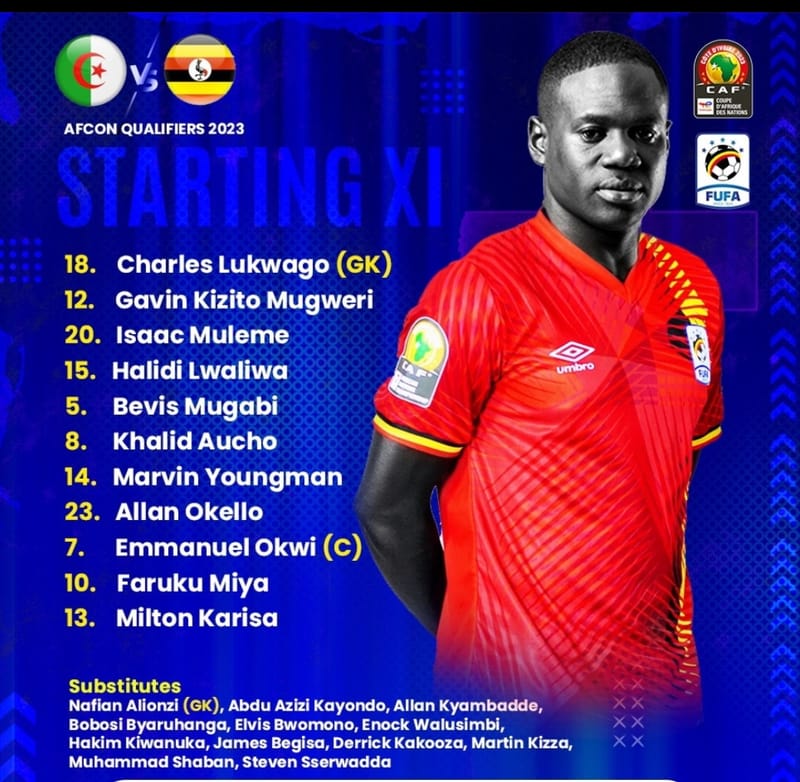 Gavin Kizito among the starting team against Algeria as Coach Milutin Micho Sredojevic names his starting XI