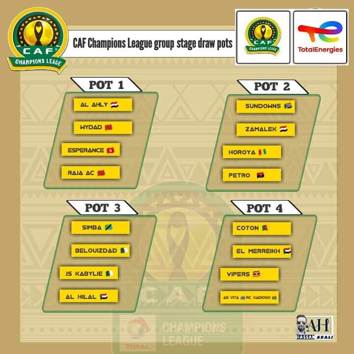 CONFIRMED: VIPERS SC OF UGANDA FALLS IN PORT 4 OF CAF CHAMPIONSHIP DRAWS