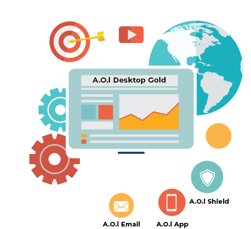 AOL Desktop Gold Download Guide -2019 - Fix Installation Error