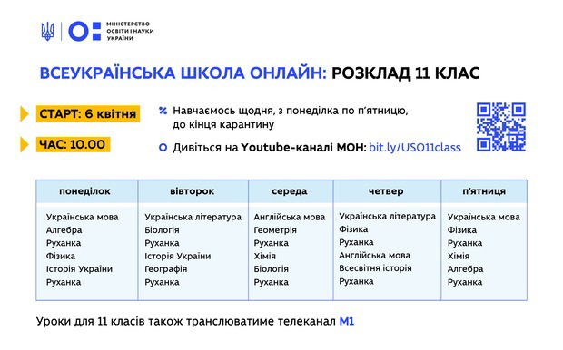 До уваги студентів і викладачів загальноосвітніх дисциплін! Розклад уроків «Всеукраїнської школи онлайн»