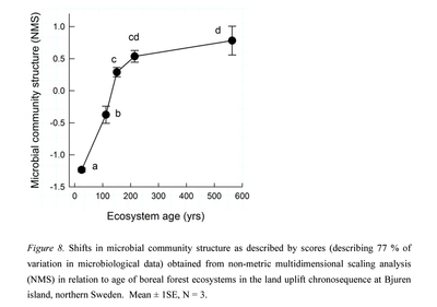 Case Study 1 image