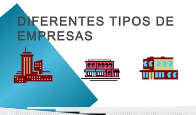 TIPOS DE EMPRESA