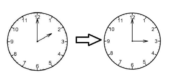 انتباه !! اليلة سيبدا العمل على التوقيت الصيفي..