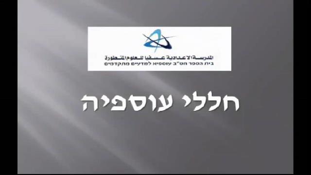 شريط صور لشهداء قرية عسفيا ، من نتاج طلاب المدرسة الاعدادية اورط عسفيا ...