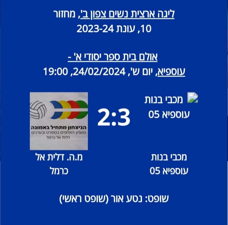 فوز درماتيكي لسيدات مكابي عسفيا ٠٥ على سيدات دالية الكرمل في ديربي كرة الطائرة للسيدات ..