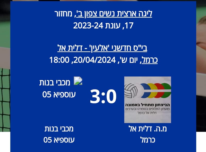 سيدات مكابي عسفيا ٠٥ بكرة الطائرة يحققن فوز كبير في مباراة الديربي الخارجية ..