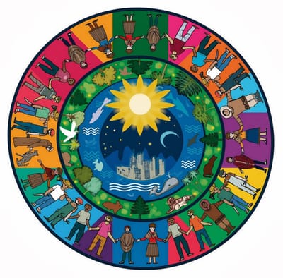 Vivir mejor (es) vivir bien. Algunas ideas sobre la noción de Sumak Kawsay.