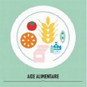 associations d'aides alimentaires
