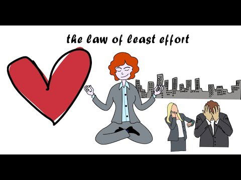 4. Ο ΝΟΜΟΣ ΤΗΣ ΕΛΑΧΙΣΤΗΣ ΠΡΟΣΠΑΘΕΙΑΣ