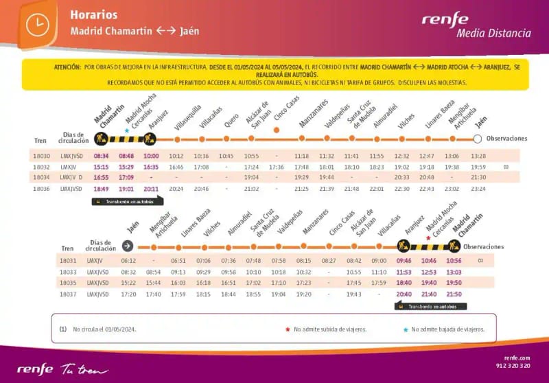Cambios en los trenes de media distancia Madrid-Jaén por obras