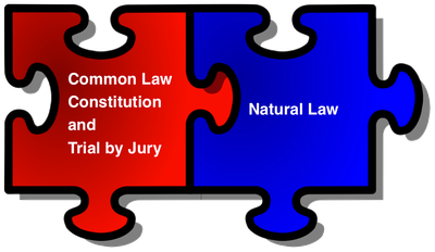 The Critical Link between the Constitution's Trial by Jury and Natural Law