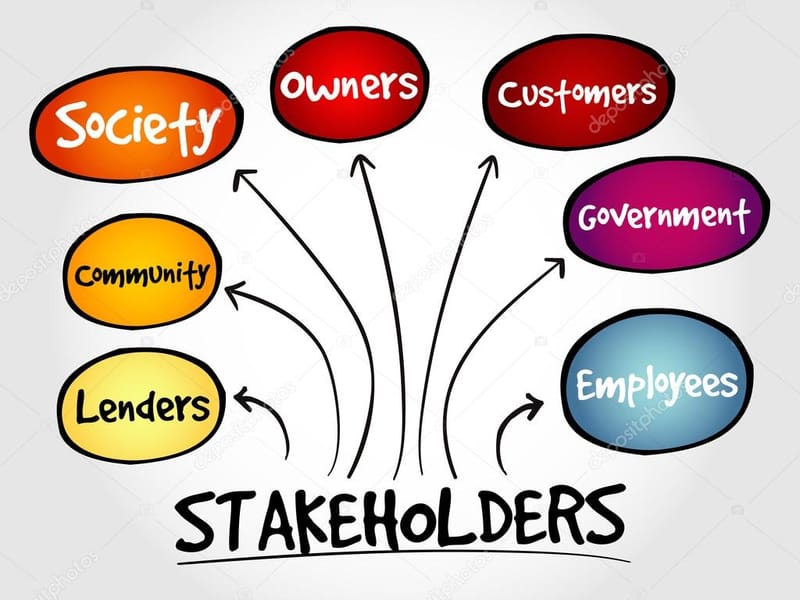 Stakeholder Board