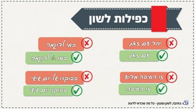 כפילות לשון - כך תימנעו