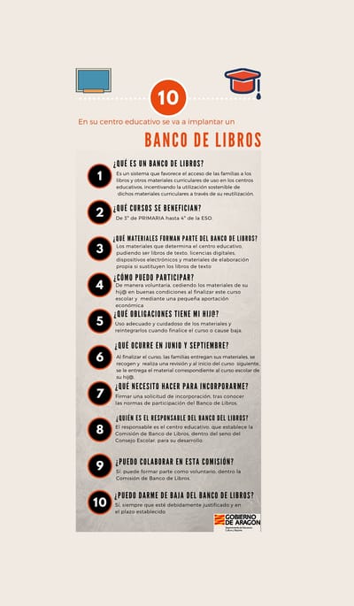 Banco de libros