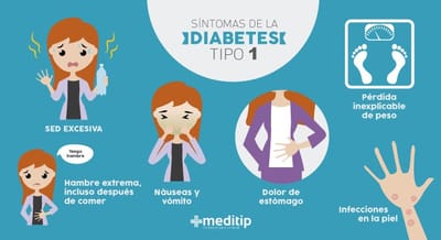 Como Prevenir Las Diabetes Tipo 1 image
