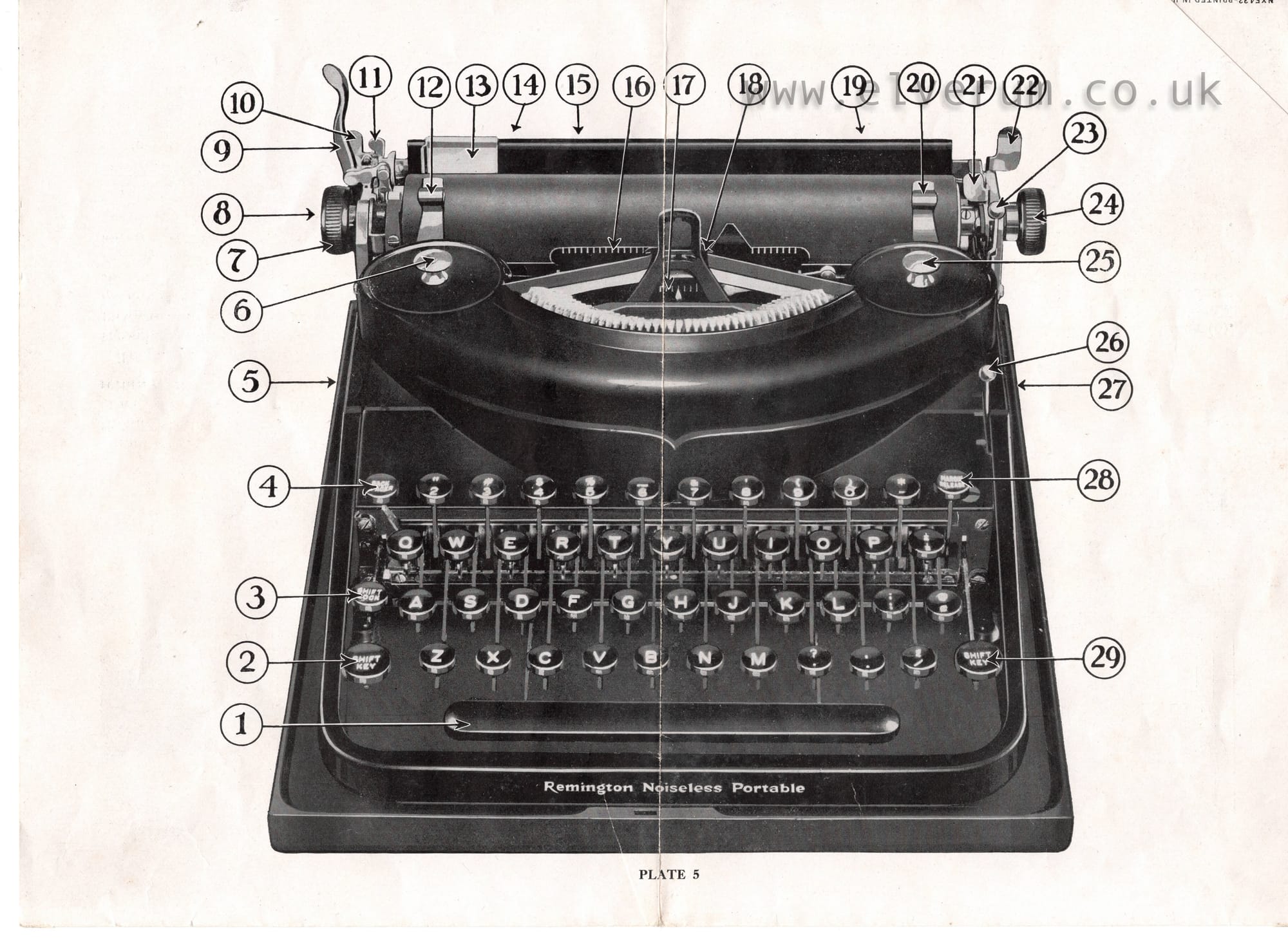 Remington Noiseless