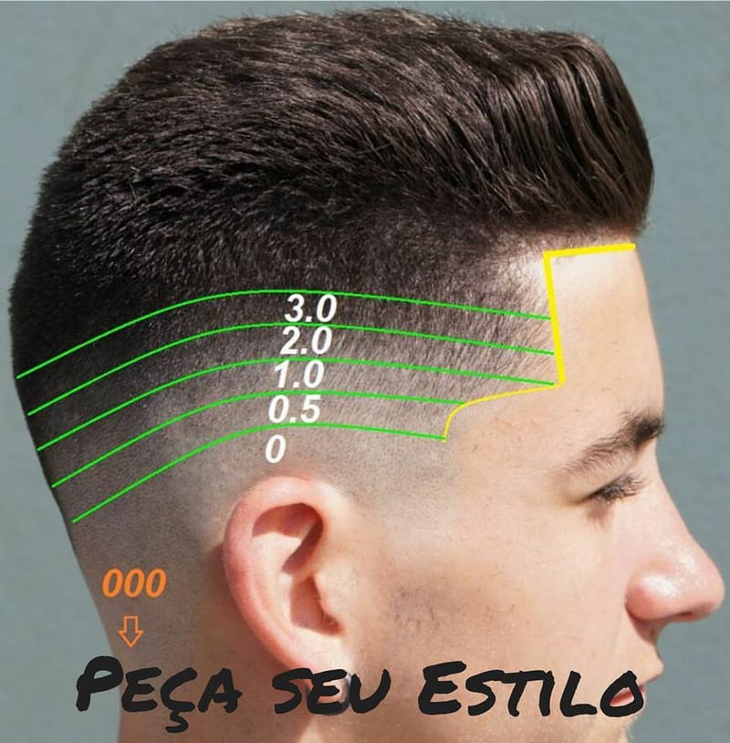CORTE DE CABELO