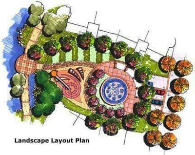 e.get. urban planning