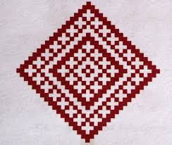 Прыказкі і прымаўкі як мудрыя дарадцы