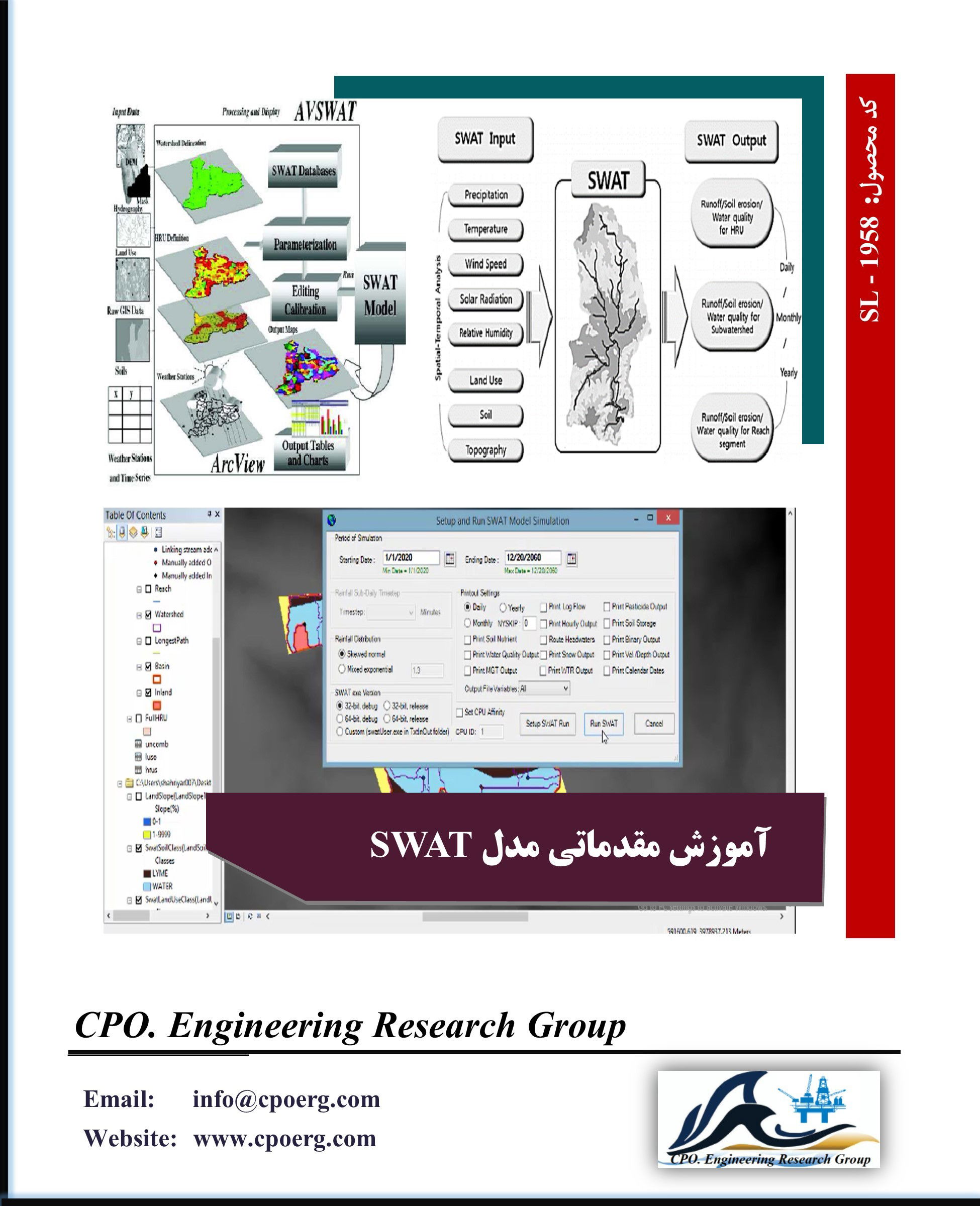 آموزش مقدماتی مدل SWAT