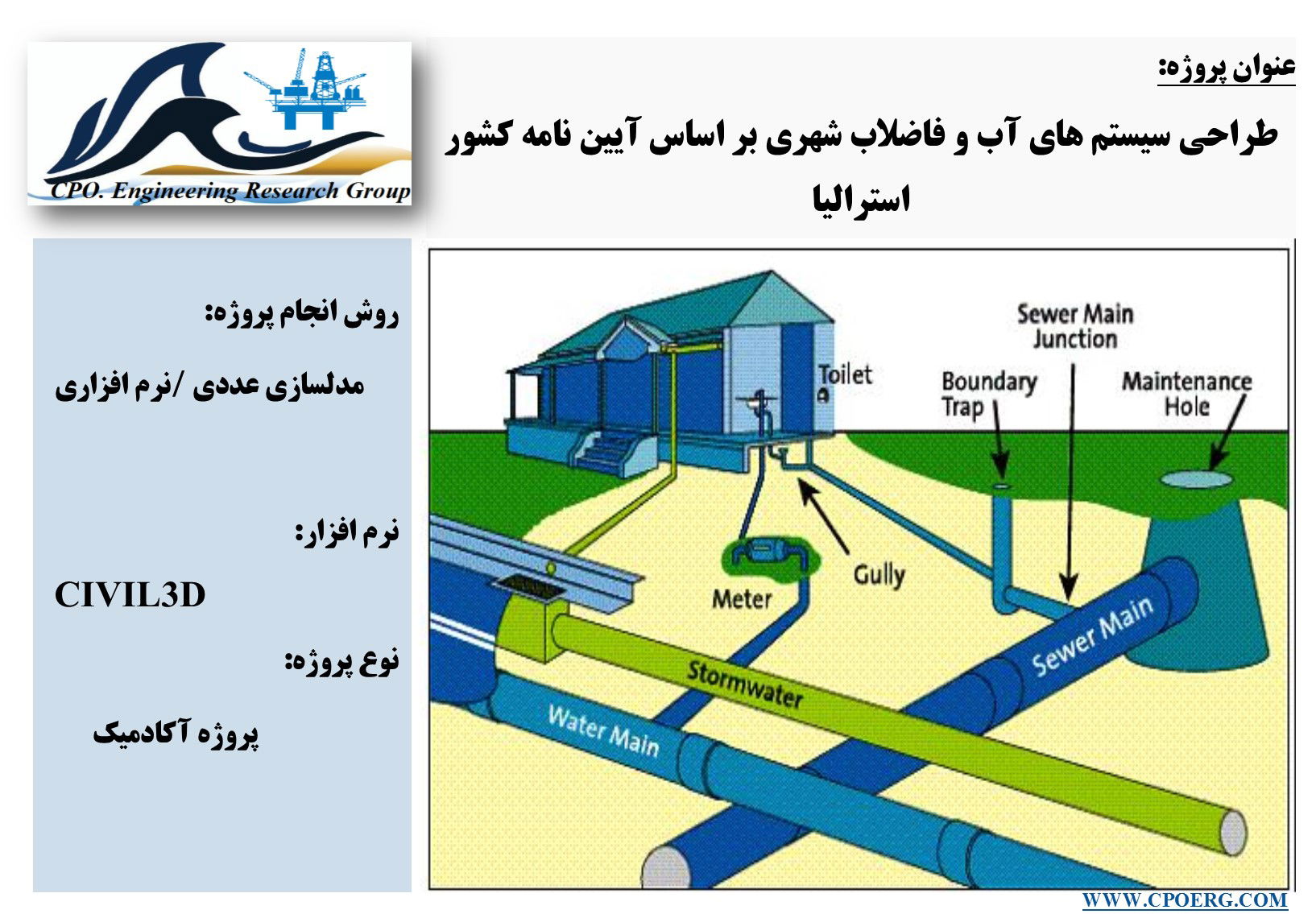 طراحی سیستم های آب و فاضلاب شهری بر اساس آیین نامه کشور ...