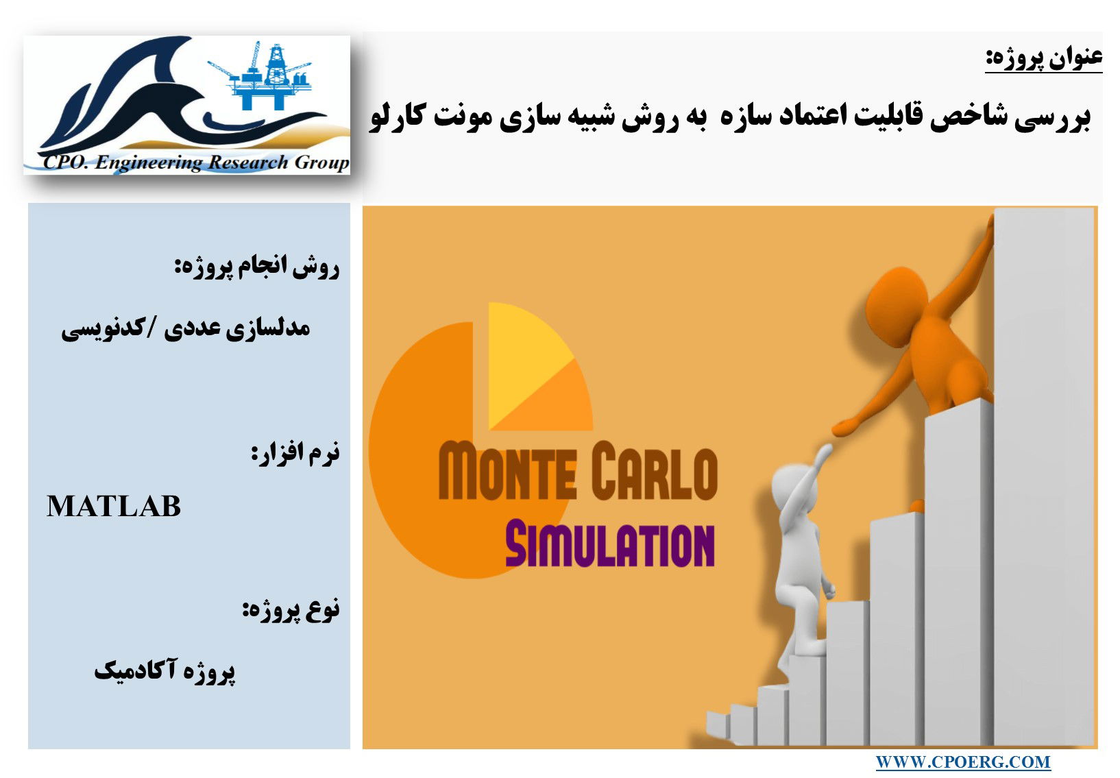 بررسی شاخص قابلیت اعتماد سازه  به روش شبیه سازی مونت کارلو