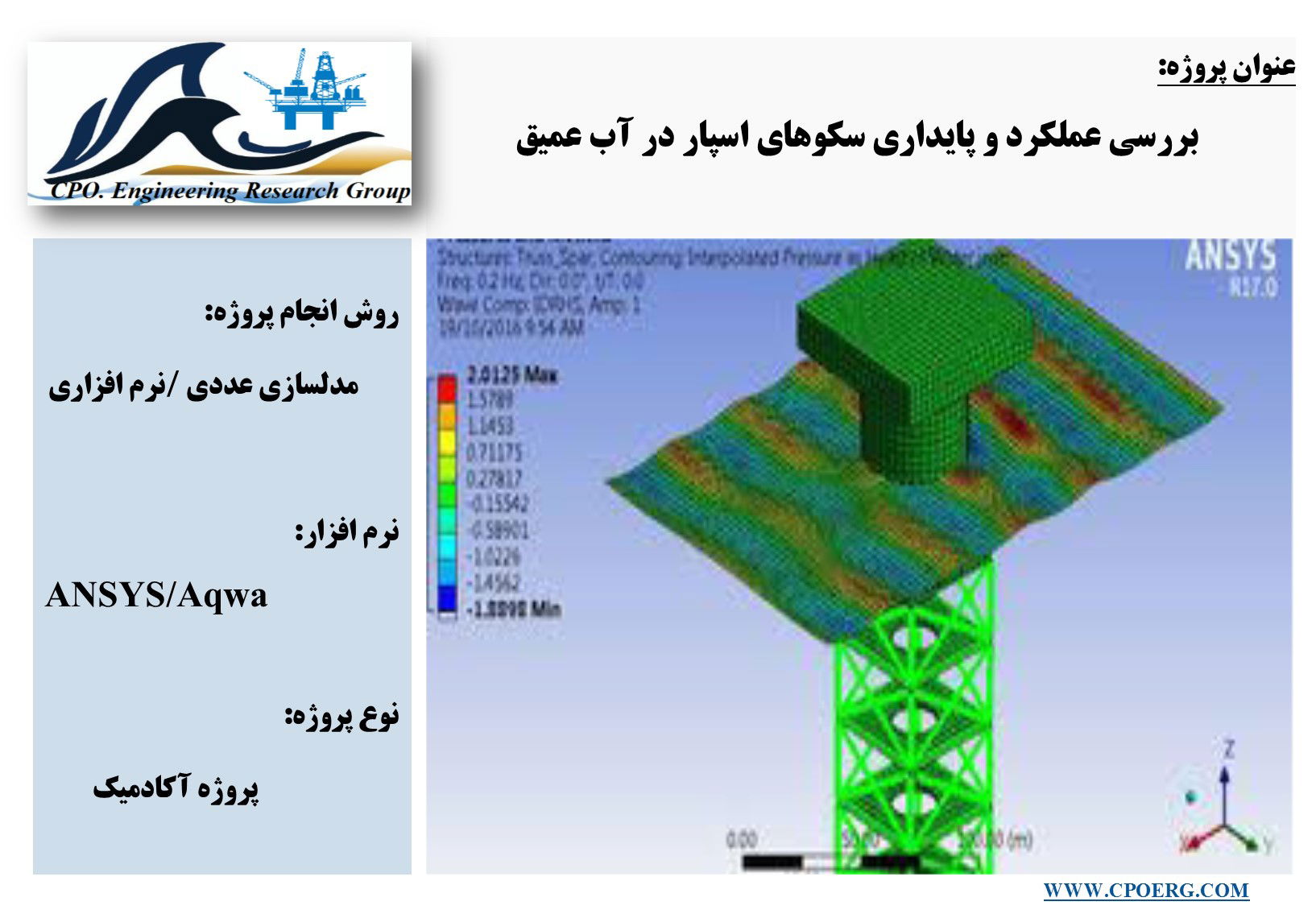 بررسی عملکرد و پایداری سکوهای اسپار در آب عمیق