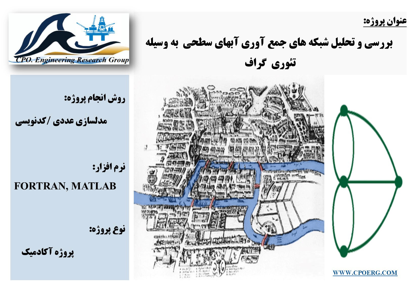 بررسی و تحلیل شبکه های جمع آوری آبهای سطحی  به وسیله تئوری  گراف