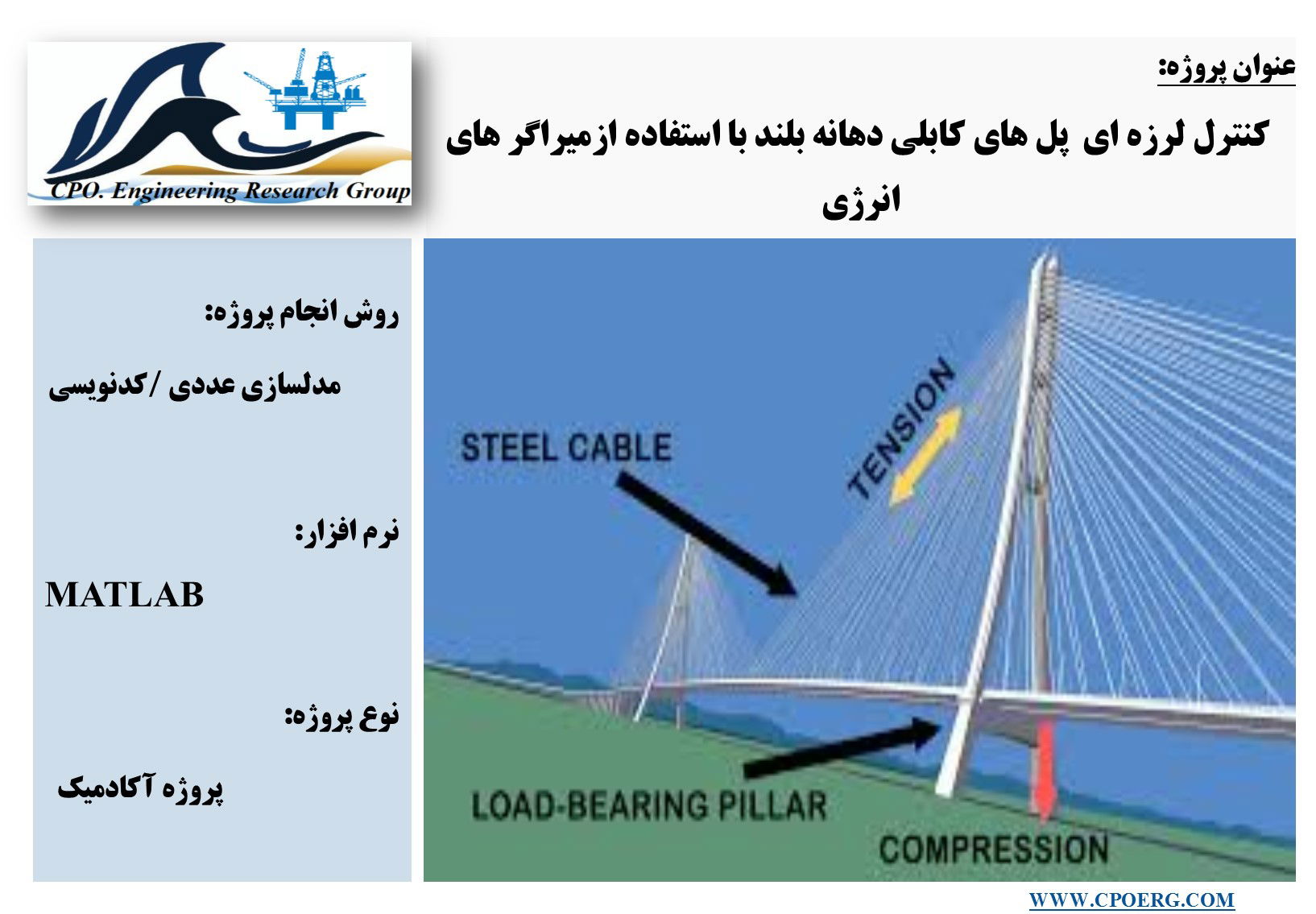 کنترل لرزه ای  پل های کابلی دهانه بلند با استفاده ازمیراگر های انرژی