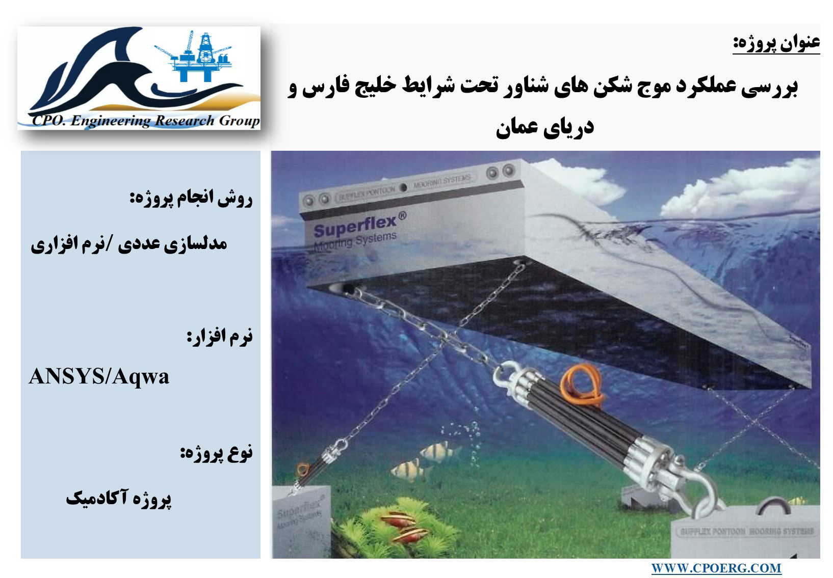 بررسی عملکرد موج شکن های شناور تحت شرایط خلیج فارس و دریای عمان