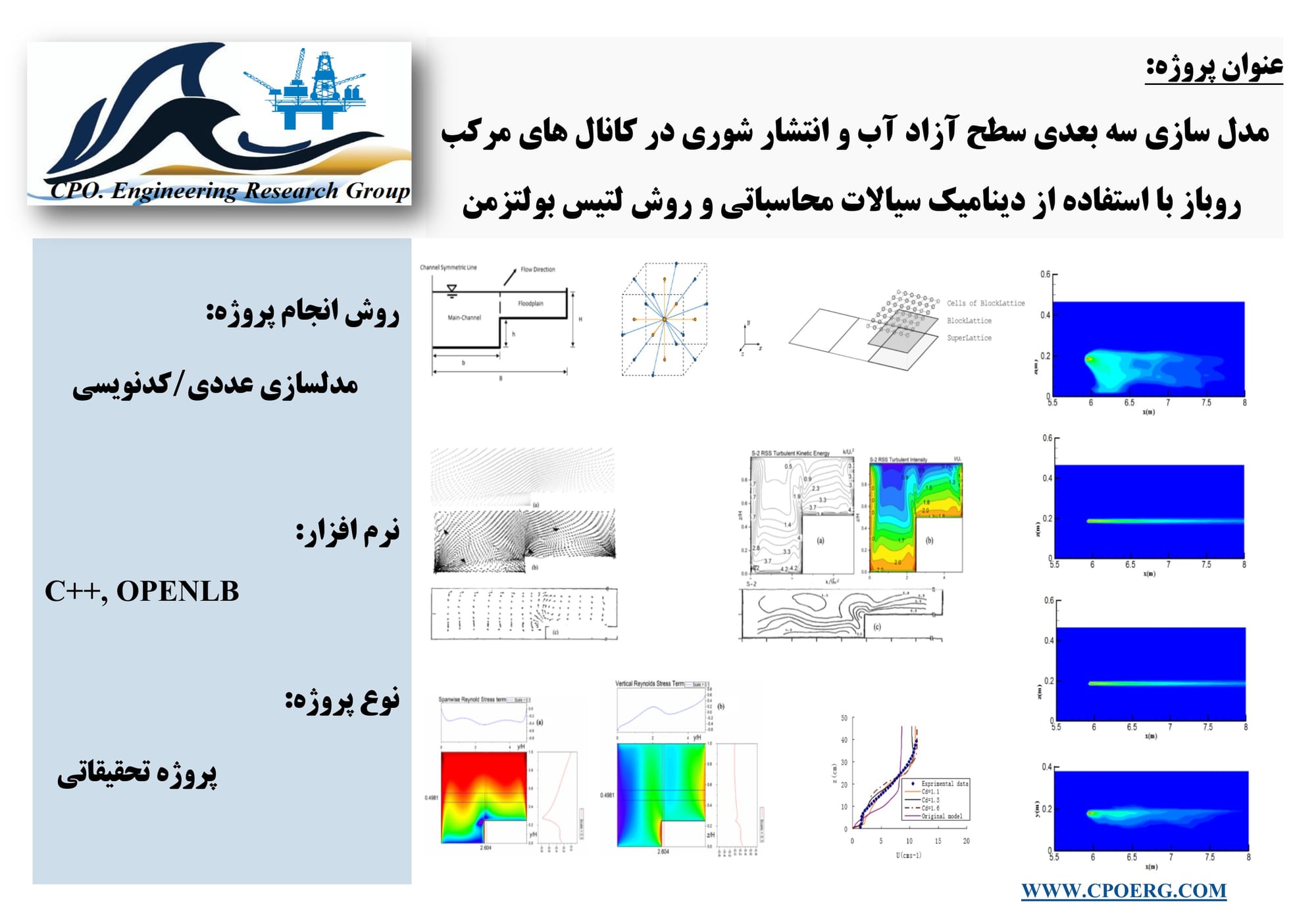 مدل‌سازی 3 بعدی سطح آب و انتشار شوری در کانال‌های مرکب با استفاده از CFD  و روش لتیس بولتزمن