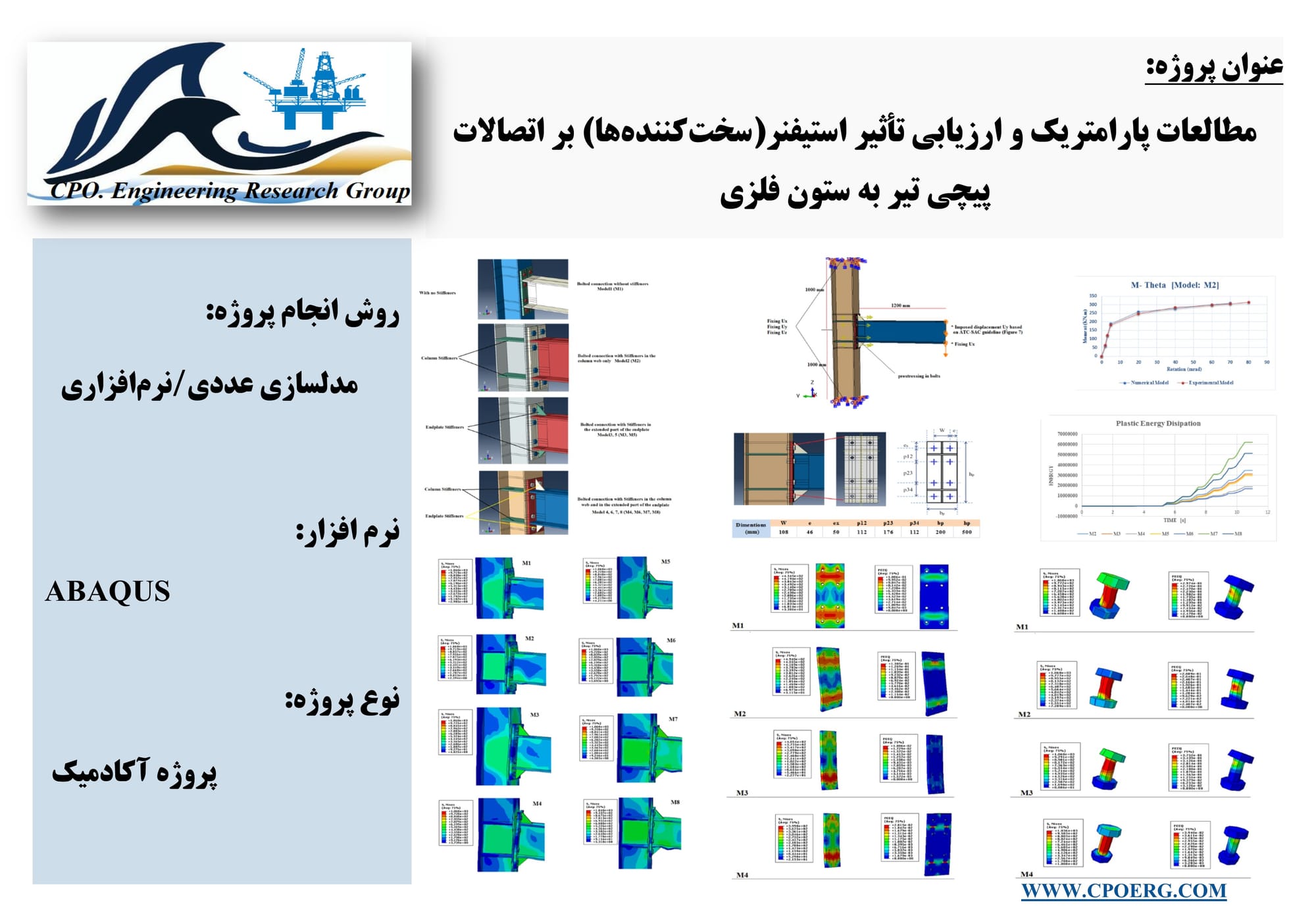 مطالعات پارامتریک و ارزیابی تاثیر استیفنر (سخت‌کننده) در اتصالات پیچی تیر به ستون فلزی