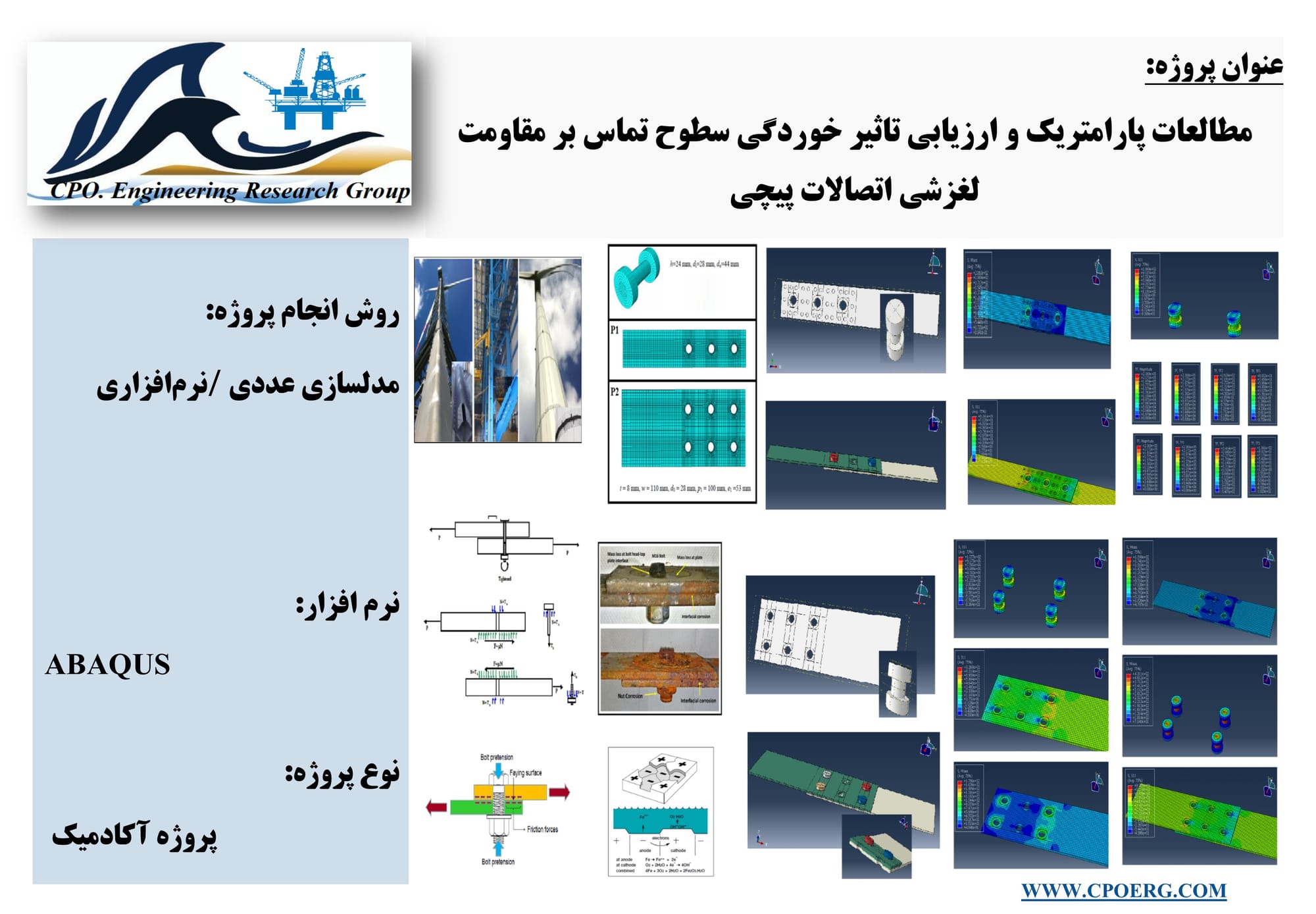 مطالعات پارامتریک و ارزیابی تاثیر خوردگی سطوح تماس بر مقاومت لغزشی اتصالات پیچی