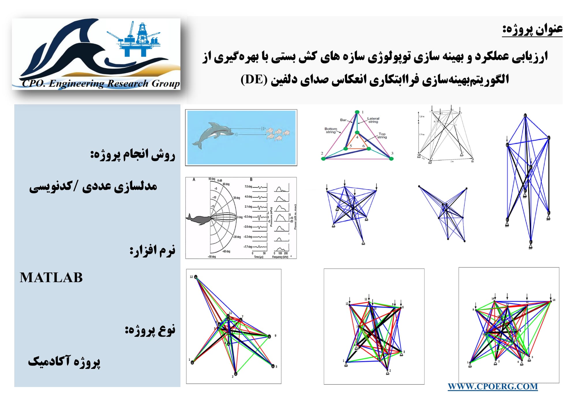 ارزیابی عملکرد و بهینه‌سازی سازه های کش‌بستی با بهره‌گیری از الگوریتم بهینه سازی فراابتکاری انعکاس صدای دلفین (DE)