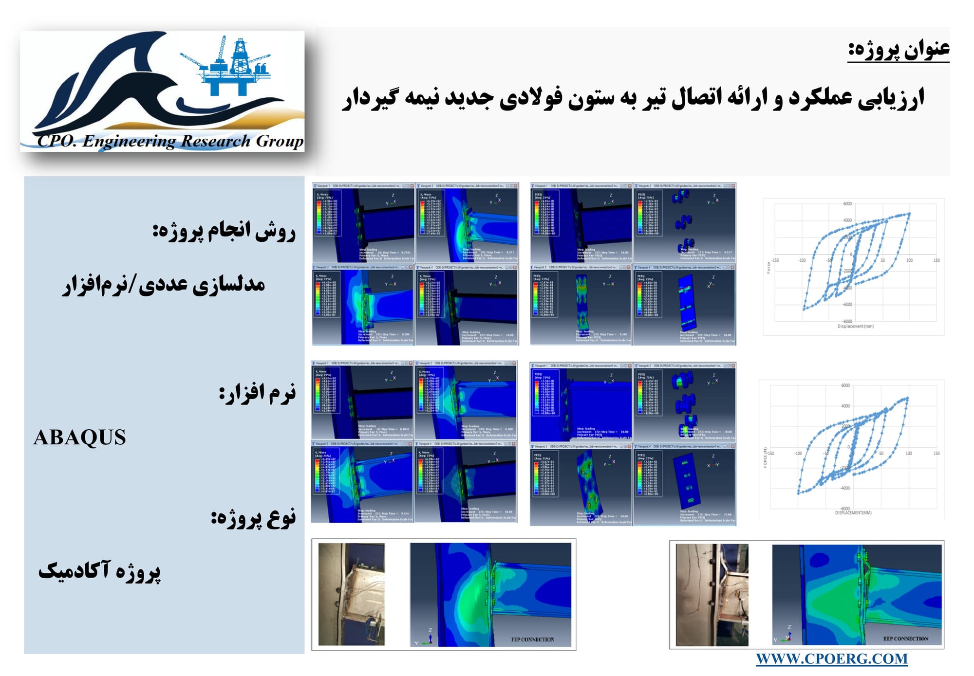 ارزیابی عملکرد و ارائه اتصال تیر به ستون فولادی نوین نیمه‌گیردار